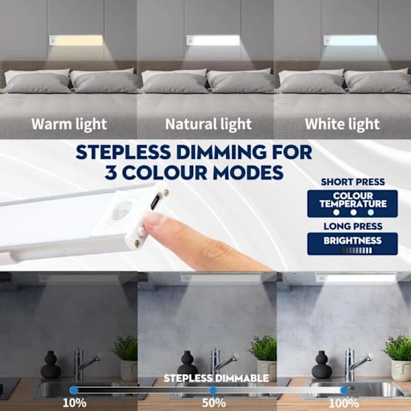 LED Kitchen Light, Wireless USB Rechargeable Cabinet Light, 6000K LED Kitchen Lighting Under Cabinet, Magnetic Dimmable with Sensor (20cm 2pcs)