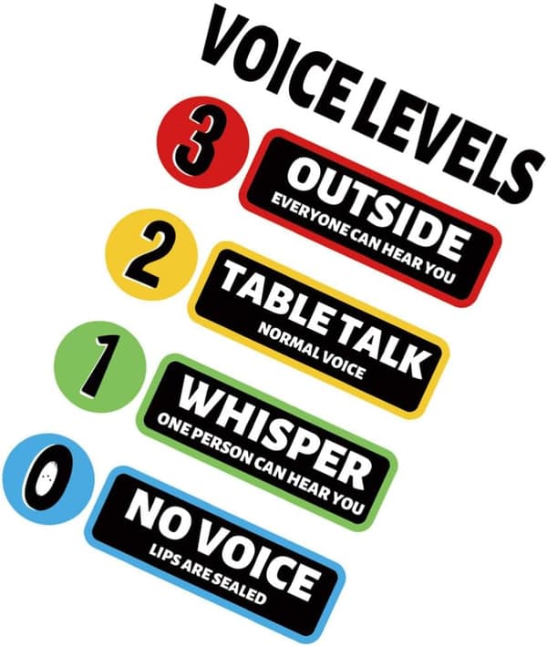 Classroom Posters Voice Level Chart PVC Wall Decals for Classroom
