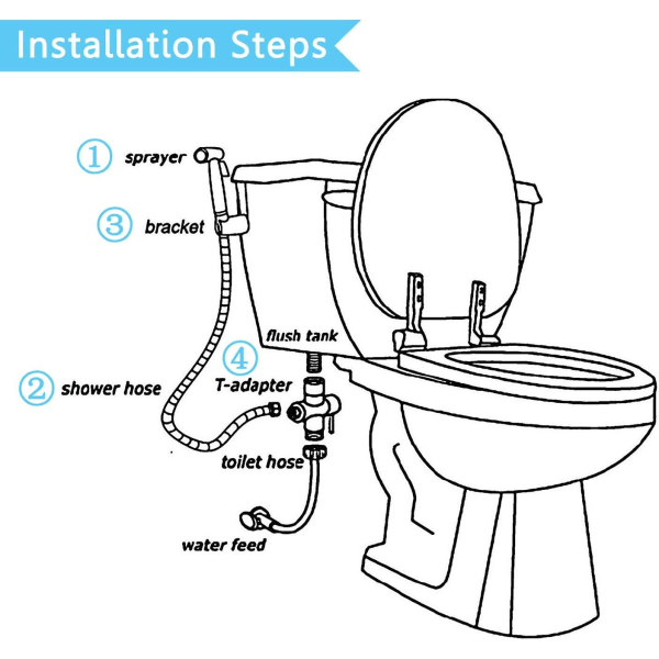 Toalettsprøyte Bidet hånddusj i rustfritt stål med 3-veis ventil (1/2" 3/8") Perfekt for personlig hygiene, rengjøringspleie