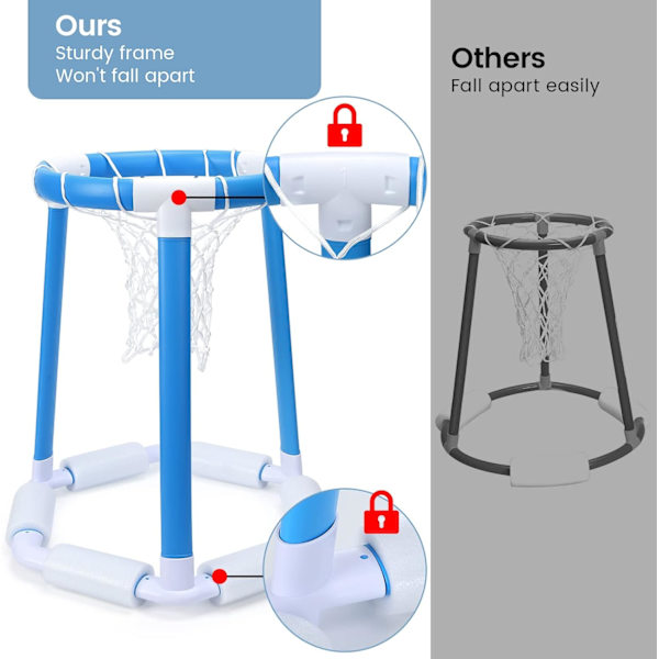 Flytande Basketkorg för Pool, Utomhus Barnpool Basketkorg, Pool Basketkorg med 2 Bollar och Pump, Poolspel