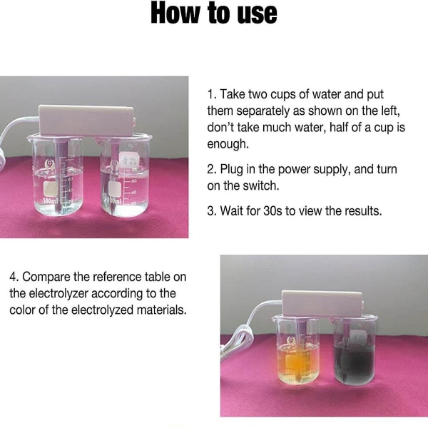Vattenelektrolysset Portabel Vattenelektrolys Vattenkvalitetstestare Verktyg Vit White