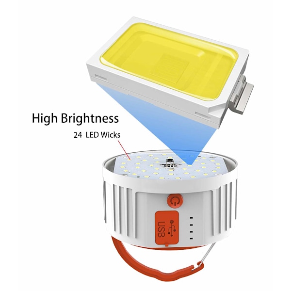 Camping Lights, Rechargeable Camping Lantern Power Bank, LED Tent Light Ultra Bright for Camping, Hurricane Emergency Kits