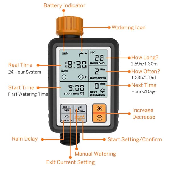 Vanningsur - Programmerbar hagekran - Digital automatisk kran-timer - Vanningskontroller for sprinklersystem