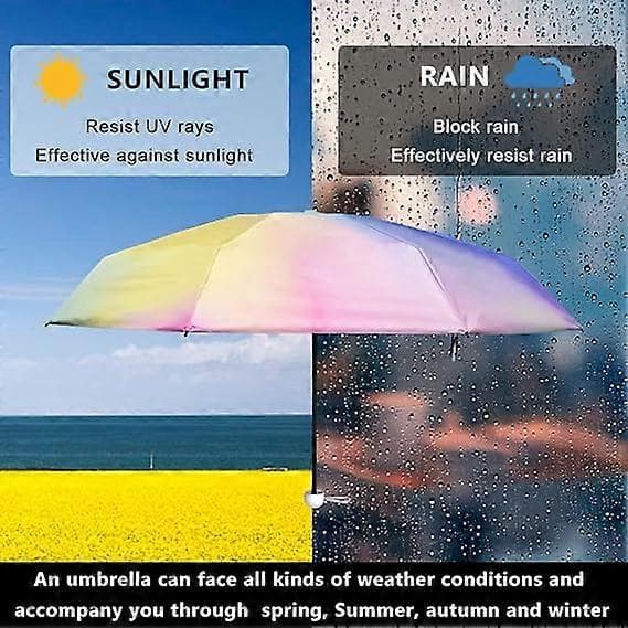 Compact Mini Umbrella with Capsule Case 8 Ribs Foldable Travel Umbrella Pocket Umbrella Windproof Umbrella