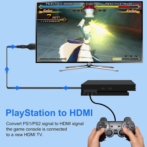 HDMI-muunninsovitin PS2 HDMI-kaapeli 1m/3,2ft HDTV-videomuunnin HDMI-näyttö tukee kaikkia PS2-näyttötiloja