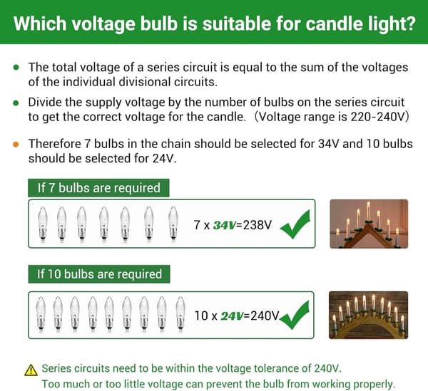 E10 34V 3W Chandelier Bulb with 7 Focal Points, Replacement Bulbs, 30LM Warm White 2700K, 10-pack