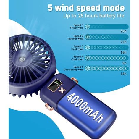 Portable fan with mist function, rechargeable, 5 speeds, 90° foldable, ideal for camping, home and office, purple