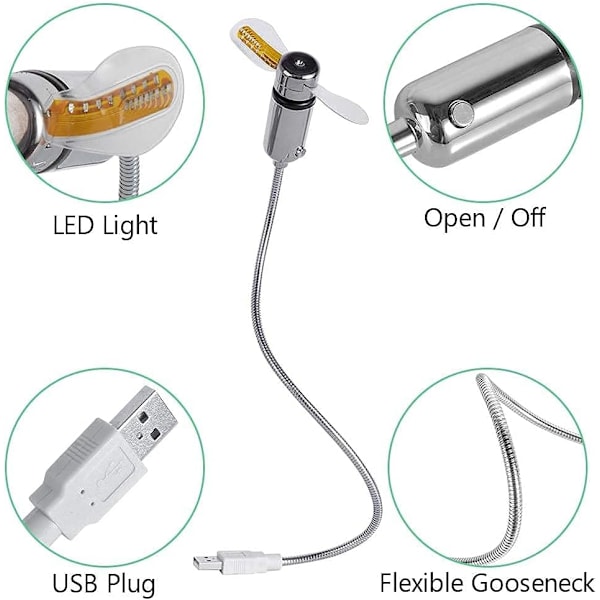 Mini flexibel LED USB-fläkt för bärbar dator med realtidsvisning
