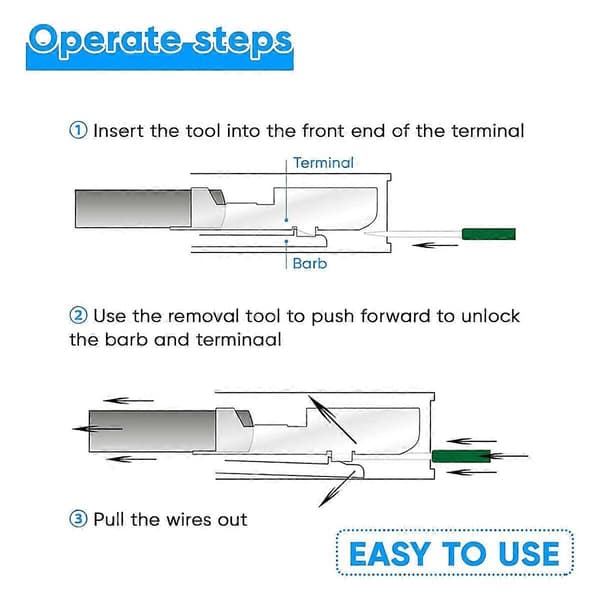 Terminal Removal Tool Kit 172 Pieces Depinning Tool Electrical Connector Pin Removal Tool Kit Pin Extractor Kit