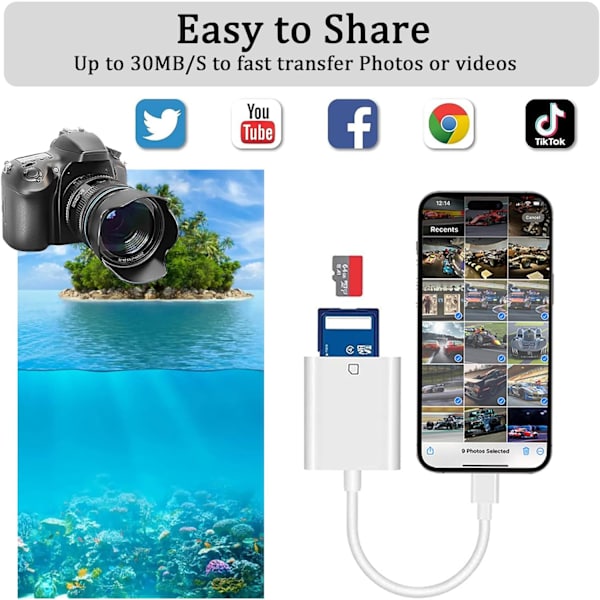 (Apple MFi Certified) Lightning to SD Card Camera Reader for iPhone, Trail Camera Viewer SD Memory Card Reader Adapter Compatible with iPhone 14/13/12