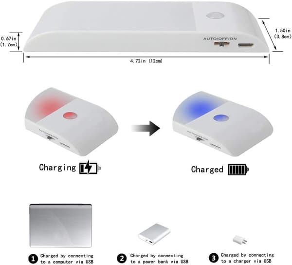 Motion Sensor Night Light, Wardrobe Lamp with USB Rechargeable Battery