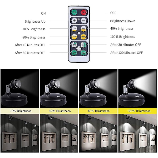 Trådlös Spotlight Inomhus, Batteridriven Accentbelysning Konstbelysning För Målningar, LED Vägglampa Wi