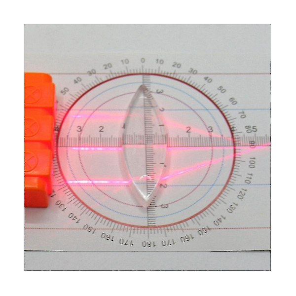Geometrisk Optik Experiment Kit Konkav-konvex Lins Refraktion Optiskt Experiment Kit