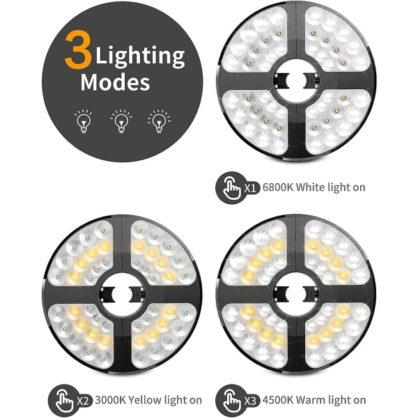 Terrasseparaplylys, Terrasseparaplylys Oppladbart 48 LED-lys 3 moduser Trådløs paraplystanglys for terrasseparaplyer, campingtelt og andre