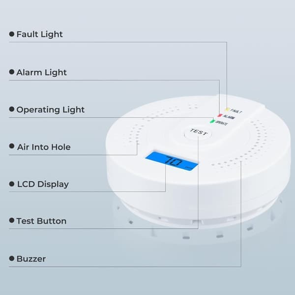 Carbon Monoxide Detector - Portable Carbon Monoxide Alarm - Carbon Monoxide Detector with LCD Screen
