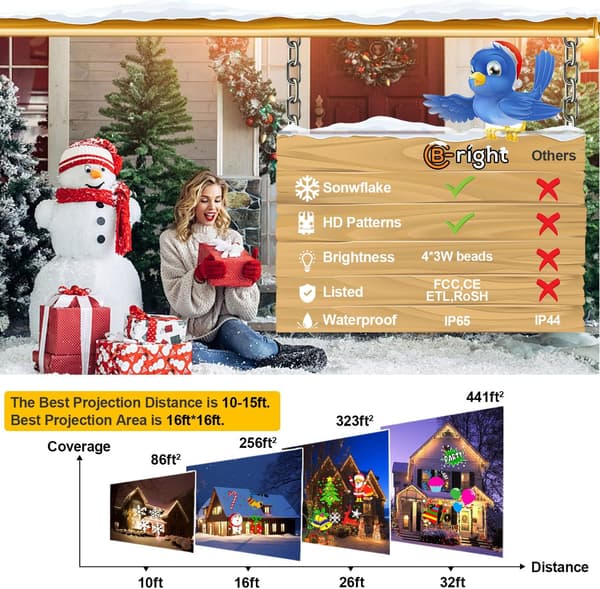 Halloween Christmas Projector Lights Outdoor, 12 HD Image Patterns 14V 3-in-1 IP65 Waterproof Projection Lamp