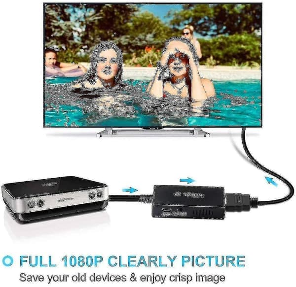 RCA til HDMI-konverter, komposit til HDMI-adapter, understøtter 1080p Pal/ntsc A Fiis null