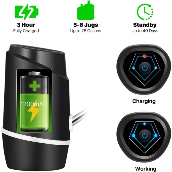 Vattenbehållare för 2-5 gallons vattenflaska, Automatisk Elektrisk Vattenpump, Bärbar Vattenbehållare med USB-Laddning, Plaströr