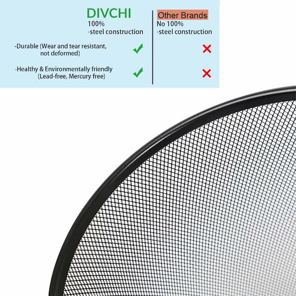 Round Metal Mesh Waste Basket for Bathroom, Kitchen, Home Office, Dorm (Black)