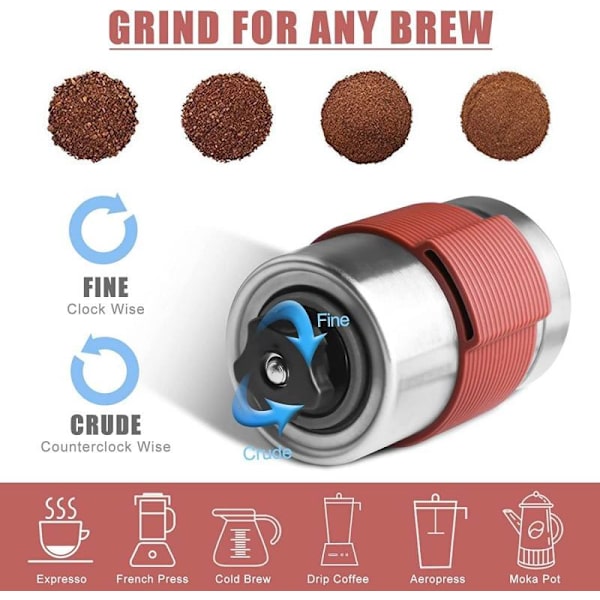 Bærbar Manuel Kaffe Kværn Sæt Højere Hårdhed Konisk Keramisk Kværn Rustfrit Stål Lille Hånd Kaffe Bønne Kværn