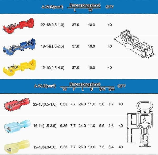 T-tap Connector and Connection Kit for 10-24 AWG Sr *