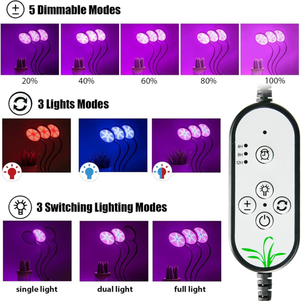 Plantevækstlampe, 30W 360° fuldspektret havelampe, med 3 lysstyrketilstande og timing, meget velegnet til indendørs/have（Thre