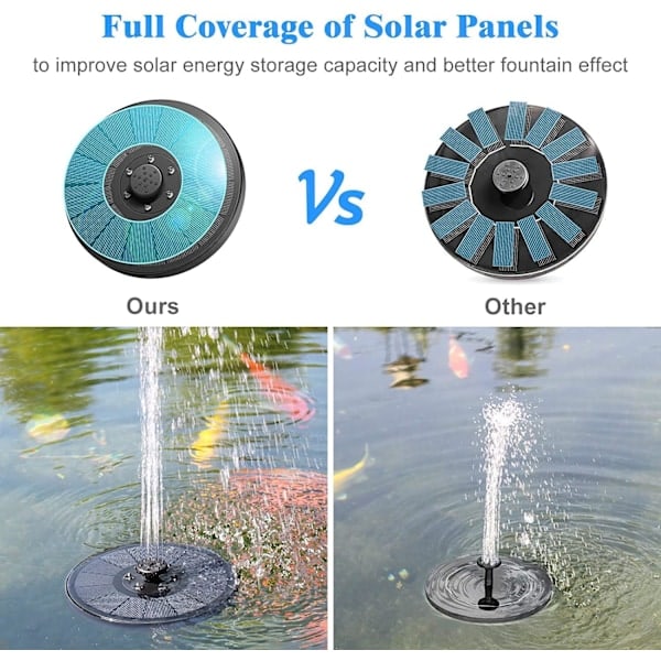 Solar Fontænepumpe, Opgraderet 3W Fontæne med 7 Dyser RGB Farvelys, Udendørs Fontænepumpe med Batteri til Fuglebad Havebassin
