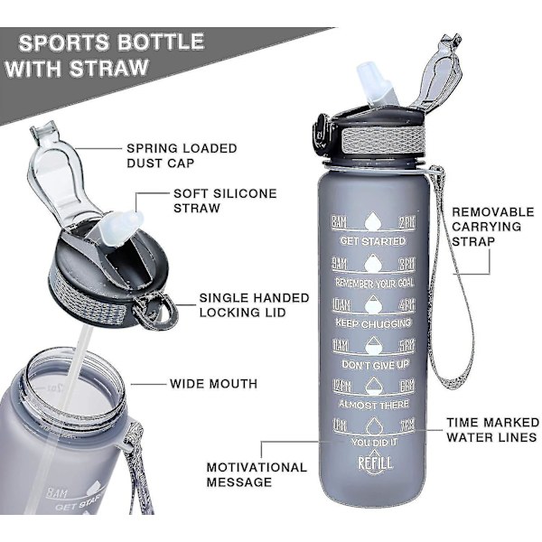 32oz Läcksäker BPA-Fri Vattenflaska med Tidsmarkering & Sugrör