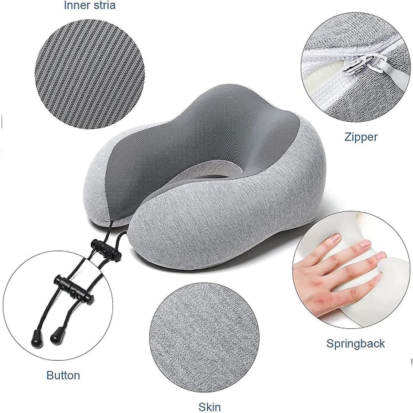 Rejsepude, Jr Intl 100% Ren Memory Foam Nakkepude, Behagelig & Åndbar Betræk - Maskinvaskbar, Flyrejsekit Med 3D Søvnmaske, E