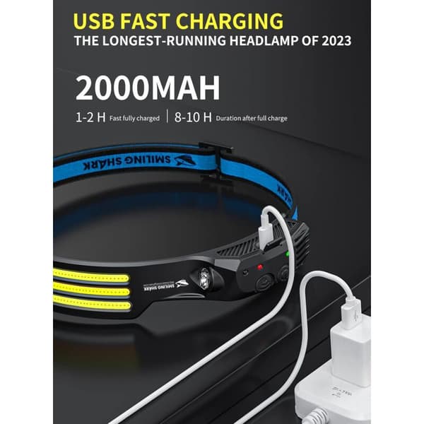 Headlamp, 230° Wide Angle 3LED White Light Strips Rechargeable Headlamp with Waterproof Motion Sensor for Camping Hiking, LED Headlamp Camping Light