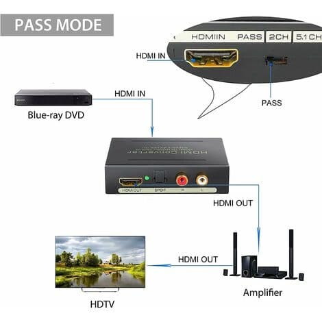 4K HDMI Lydkonverterer 2160p HDMI til HDMI+Optisk SPDIF/Toslink RCA L/R Lyduttrekker Digital til Analog DAC Videoadapter 4KX2K Blu-ray [qb]