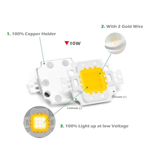 Hög Effekt LED-chip 10W Varmvit (3000K - 3500K / Ingång 900mA / DC 9V - 11V / 10 Watt) Super Stark Intensitet SMD COB Lampa