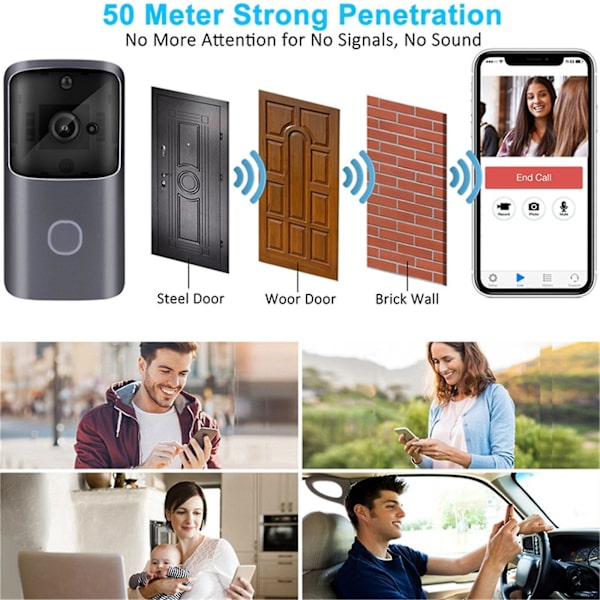 M10 Trådlös WiFi Dörrklocka Smart Videotelefon Visuell Intercom Dörrklocka Säkerhetskamera Grå