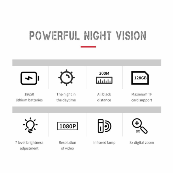 1080p Infrarød Night Vision Monocular 8x Zoom Digital Night Vision Goggles med 32 GB hukommelseskort Black Black