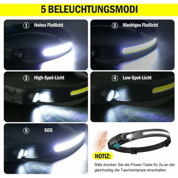 2 kpl LED-otsalamppu, LED-otsalamppu anturilla, otsalamppu