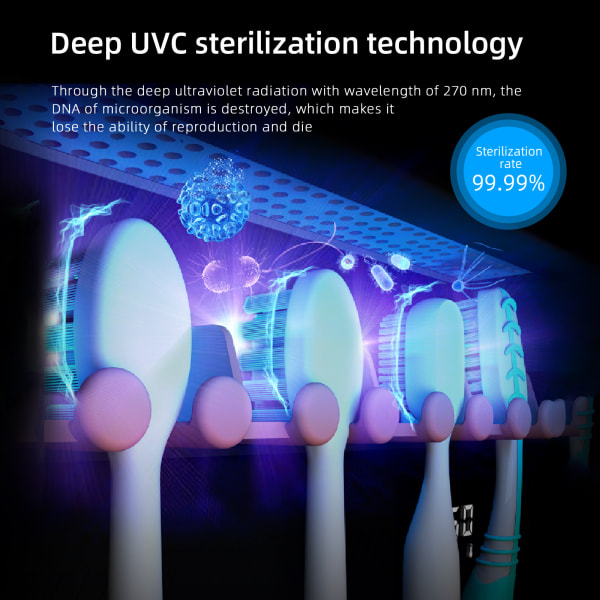 UV-hammasharjan desinfiointituulettimen lämmitys- ja kuivaustoiminto Seinälle kiinnitettävä sterilointiainepidike, joka sopii suun hammasharjoille
