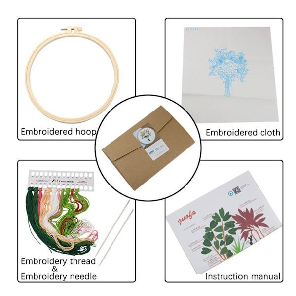 Håndverk Laget Stemping Håndverk DIY Hjem Hoop Praktisk Kunst, Grass BLESIY Korssting