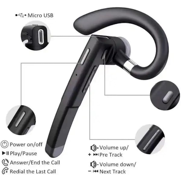 Bluetooth-headset för mobiltelefon, trådlös öronpropp med LED-display, 450 mAh trådlöst laddningsfodral, handsfree, enkelsidig