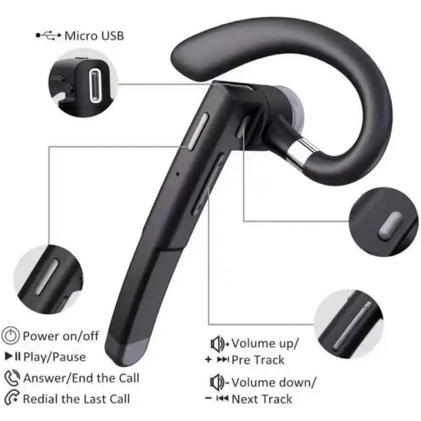 Bluetooth-headset til mobiltelefon trådløst ørestykke med LED-skærm 450mAh trådløs opladningsetui, håndfri enkelt øre