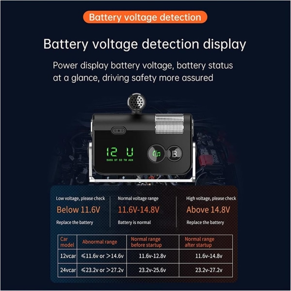 Biladapter Bil FM-sändare Bluetooth QC3.0 USB Billaddare AUX Handsfree basförstärkare Trådlös bilsats FM-radiomodulator MP3-spelare