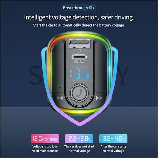 Biladapter FM-sändare Bilsats Handsfree Trådlös Bluetooth 5.0 MP3-spelare USB PD 18W Snabbladdare Handsfree Färgglada atmosfärsljus
