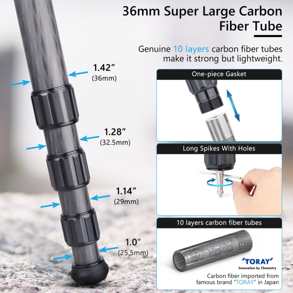 Kolfiberstativ Heavy Duty skål Stativ ARTCISE AS88C med 75 mm skåladapter, benskydd, axelvaddar, vattenflaskhållare och stenpåse (gul)