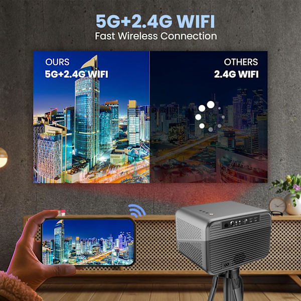 Android Bluetooth 5G dual-band WIFI HD 1080P projektor LED-projektor för kontorshem