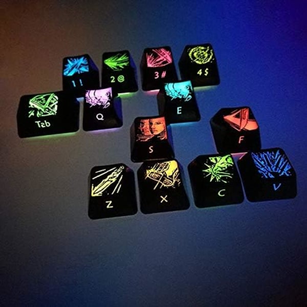 1 set Personality Keycap Mekaniskt tangentbord Gaming Key Caps för Blade & Soul Pattern (Färg: Summoner)