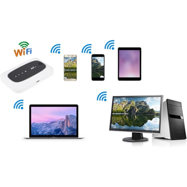 Bärbar Wifi Wifi Router Abs 4G Wifi Modem Router Bärbar hotspot för Europa och Asien (svart) (Vit)