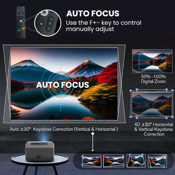 Android Bluetooth 5G dual-band WIFI HD 1080P projektor LED-projektor för kontorshem