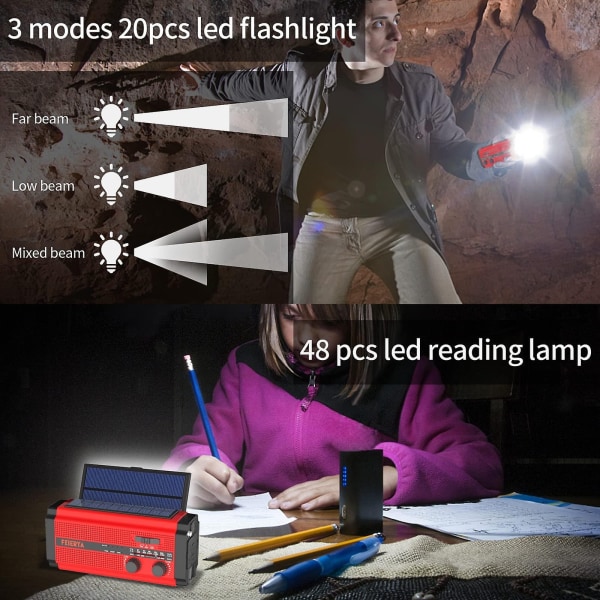 Nödradio, handvev, solenergi, nödutrustning, livräddningsutrustning