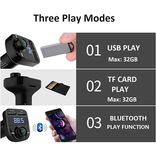 Biladapter 2st LED FM-sändare Bluetooth 5.0 Bilsats Dubbel USB Billaddare 3.1A 1A 2 Port USB MP3 Musikspelare Support TF/U Disk