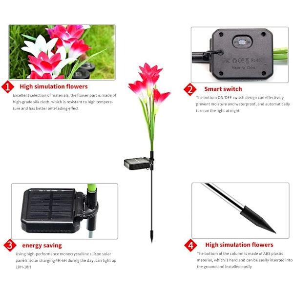 Solar Lights Outdoor Garden, Solar Garden Lights med 4 större optisk fiber fjäril Solar Lights, Solar Landskapsbelysning för gård gräsmatta uteplats Garden Butterfly