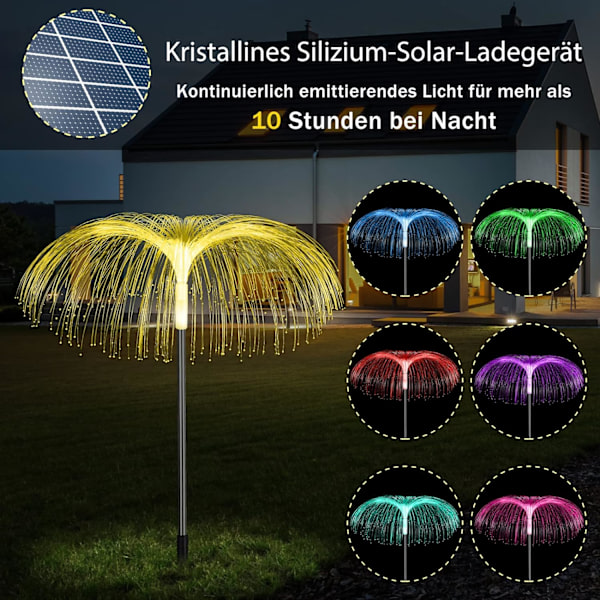 Solar Lights Garden, 5-delade solcellslampor för utomhusträdgård, solfiberlampor med olika färgskiftande lägen Vattentät